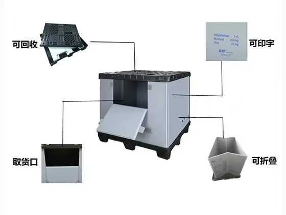 Sustainable Packaging Solution: How PP Pallet Boxes Reduce Waste and Logistics Costs
